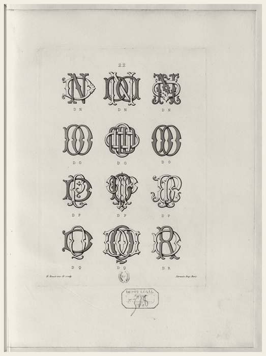 Plate III - SD