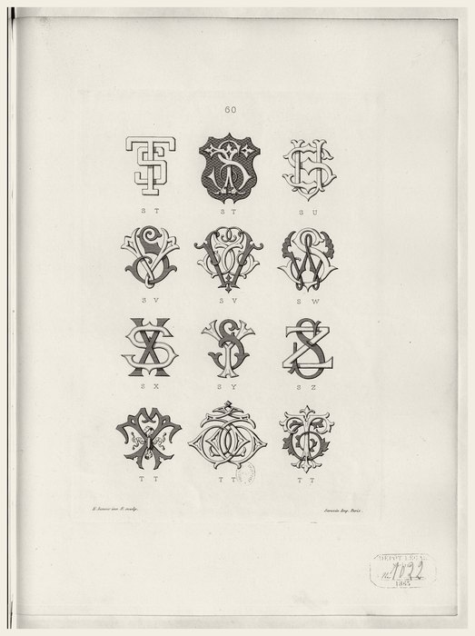 Plate II - US